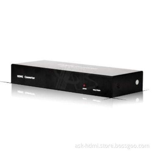 HDMI in VGA and Ypbpr output adapter with L/R converter box